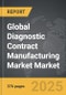 Diagnostic Contract Manufacturing Market - Global Strategic Business Report - Product Thumbnail Image