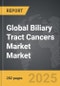Biliary Tract Cancers Market - Global Strategic Business Report - Product Image