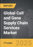 Asset Reliability Software - Global Strategic Business Report- Product Image
