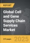 Asset Reliability Software - Global Strategic Business Report - Product Thumbnail Image