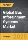 Angio Suites - Global Strategic Business Report- Product Image