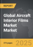 Aircraft Interior Films Market - Global Strategic Business Report- Product Image