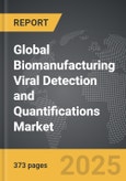 Aircraft Catering Vehicles - Global Strategic Business Report- Product Image