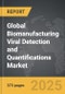 Aircraft Catering Vehicles - Global Strategic Business Report - Product Image