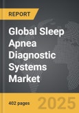 PCR Technology - Global Strategic Business Report- Product Image