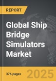Over the Horizon Radars - Global Strategic Business Report- Product Image