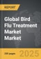 Bird Flu Treatment Market - Global Strategic Business Report - Product Thumbnail Image