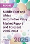 Middle East and Africa Automotive Relay Market Report and Forecast 2025-2034 - Product Thumbnail Image