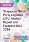 Singapore Third-Party Logistics (3PL) Market Report and Forecast 2025-2034 - Product Image