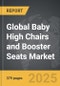 Baby High Chairs and Booster Seats - Global Strategic Business Report - Product Thumbnail Image