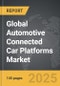 Automotive Connected Car Platforms - Global Strategic Business Report - Product Thumbnail Image