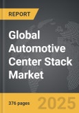 Automotive Center Stack - Global Strategic Business Report- Product Image