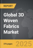 3D Woven Fabrics - Global Strategic Business Report- Product Image