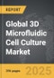 3D Microfluidic Cell Culture - Global Strategic Business Report - Product Thumbnail Image