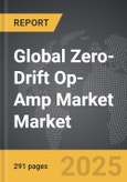 Zero-Drift Op-Amp Market - Global Strategic Business Report- Product Image