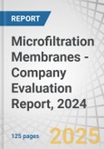 Microfiltration Membranes - Company Evaluation Report, 2024- Product Image