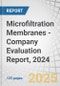Microfiltration Membranes - Company Evaluation Report, 2024 - Product Thumbnail Image
