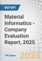 Material Informatics - Company Evaluation Report, 2025 - Product Thumbnail Image