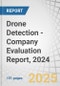 Drone Detection - Company Evaluation Report, 2024 - Product Thumbnail Image