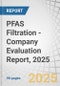 PFAS Filtration - Company Evaluation Report, 2025 - Product Thumbnail Image