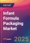 Infant Formula Packaging Market Size, Market Share, Application Analysis, Regional Outlook, Growth Trends, Key Players, Competitive Strategies and Forecasts, 2025 To 2033 - Product Thumbnail Image