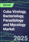 2025 Cuba Virology, Bacteriology, Parasitology and Mycology Market Forecasts and Supplier Shares: Shares, Volume and Sales Segment Forecasts for 100 Respiratory, STD, Gastrointestinal and Other Microbiology Tests - Product Thumbnail Image
