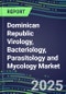 2025 Dominican Republic Virology, Bacteriology, Parasitology and Mycology Market Forecasts and Supplier Shares: Shares, Volume and Sales Segment Forecasts for 100 Respiratory, STD, Gastrointestinal and Other Microbiology Tests - Product Thumbnail Image