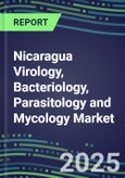 2025 Nicaragua Virology, Bacteriology, Parasitology and Mycology Market Forecasts and Supplier Shares: Shares, Volume and Sales Segment Forecasts for 100 Respiratory, STD, Gastrointestinal and Other Microbiology Tests- Product Image