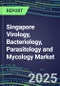 2025 Singapore Virology, Bacteriology, Parasitology and Mycology Market Forecasts and Supplier Shares: Shares, Volume and Sales Segment Forecasts for 100 Respiratory, STD, Gastrointestinal and Other Microbiology Tests - Product Thumbnail Image
