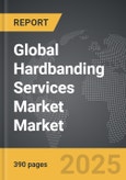 Hardbanding Services Market - Global Strategic Business Report- Product Image