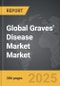 Graves' Disease (Overactive Thyroid) Market - Global Strategic Business Report - Product Thumbnail Image