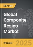 Composite Resins - Global Strategic Business Report- Product Image