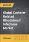 Catheter-Related Bloodstream Infections - Global Strategic Business Report - Product Thumbnail Image