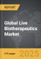 Live Biotherapeutics - Global Strategic Business Report - Product Thumbnail Image