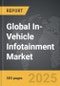 In-Vehicle Infotainment - Global Strategic Business Report - Product Thumbnail Image