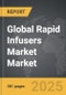 Rapid Infusers Market - Global Strategic Business Report - Product Thumbnail Image