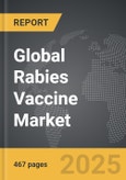 Rabies Vaccine - Global Strategic Business Report- Product Image