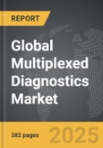 Multiplexed Diagnostics - Global Strategic Business Report- Product Image