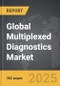 Multiplexed Diagnostics - Global Strategic Business Report - Product Thumbnail Image