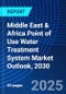 Middle East & Africa Point of Use Water Treatment System Market Outlook, 2030 - Product Image
