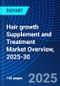 Hair growth Supplement and Treatment Market Overview, 2025-30 - Product Thumbnail Image