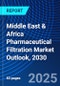 Middle East & Africa Pharmaceutical Filtration Market Outlook, 2030 - Product Thumbnail Image