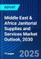 Middle East & Africa Janitorial Supplies and Services Market Outlook, 2030 - Product Thumbnail Image