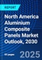 North America Aluminium Composite Panels Market Outlook, 2030 - Product Thumbnail Image