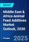 Middle East & Africa Animal Feed Additives Market Outlook, 2030 - Product Thumbnail Image