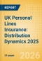 UK Personal Lines Insurance: Distribution Dynamics 2025 - Product Thumbnail Image