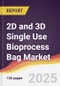 2D and 3D Single Use Bioprocess Bag Market Report: Trends, Forecast and Competitive Analysis to 2031 - Product Thumbnail Image