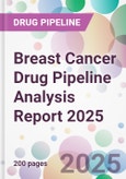 Breast Cancer Drug Pipeline Analysis Report 2025- Product Image