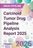 Carcinoid Tumor Drug Pipeline Analysis Report 2025- Product Image