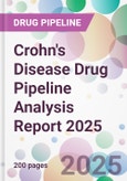 Crohn's Disease Drug Pipeline Analysis Report 2025- Product Image